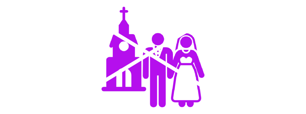 Church weddings are not biblical - Part I